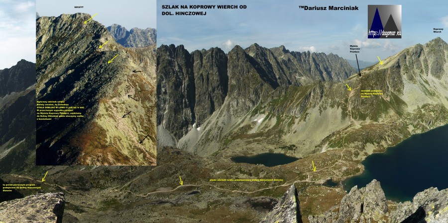 szlak na Koprowy Wierch